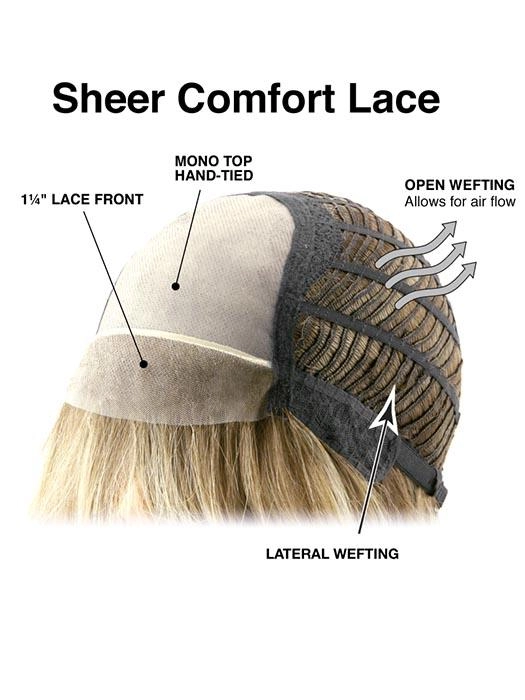 Khloe | Synthetic Lace Front Wig (Mono Top) | CLOSEOUT