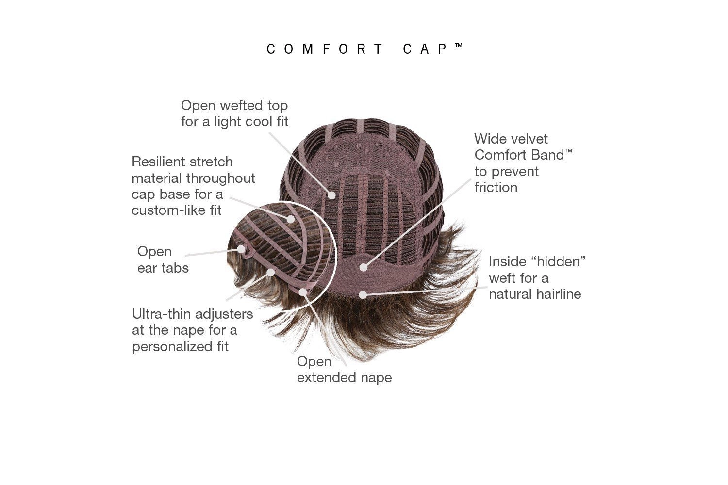 Sale - Gabor Wigs - Spirit - Color: Light Grey
